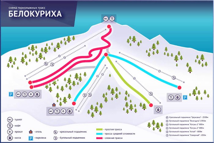 Горнолыжный комплекс Благодать Белокуриха