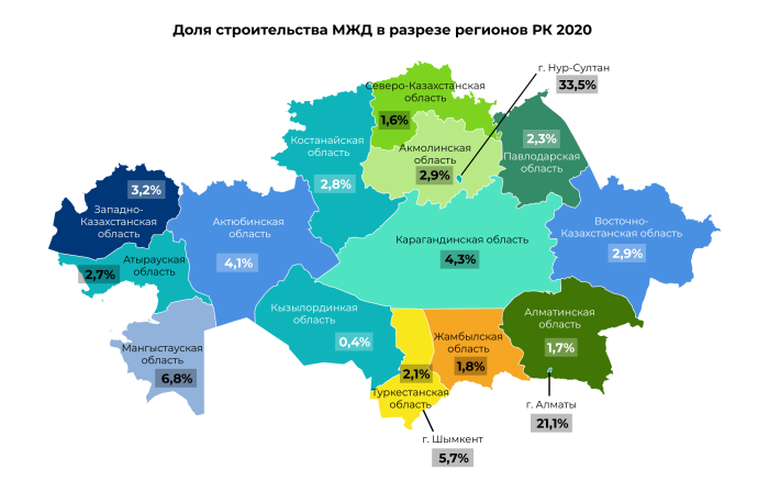Области Казахстана на карте 2022