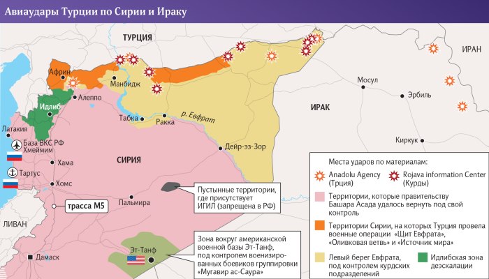 Турецкая агрессия в Сирии