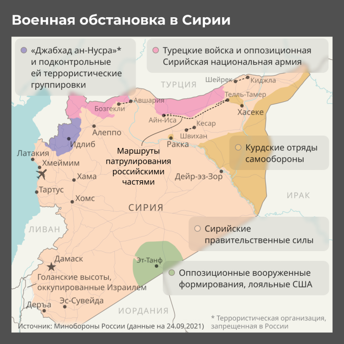 Военная обстановка в Сомали 2022 год карта