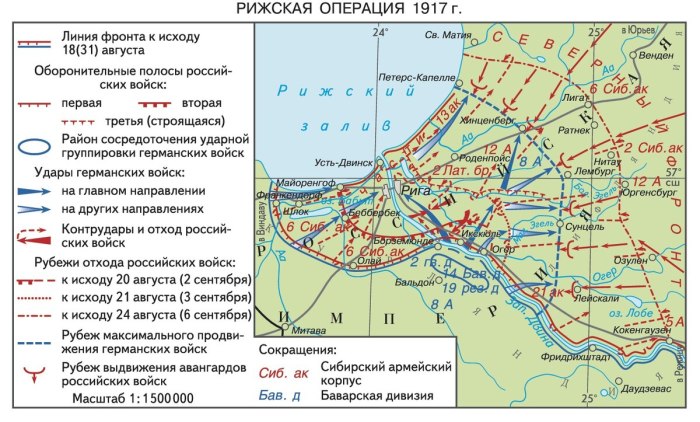 Рижская операция 1917 карта