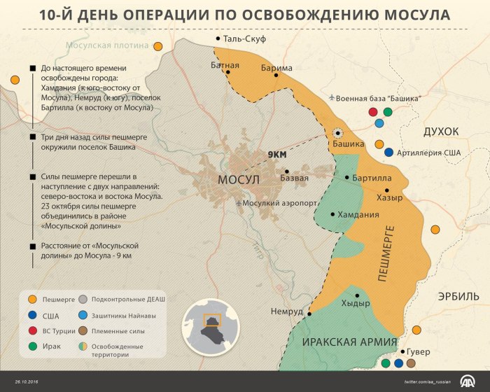 Мосул город на карте