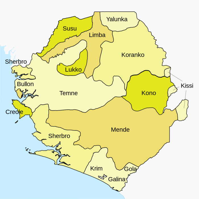 Ethnic Groups in Sierra Leone