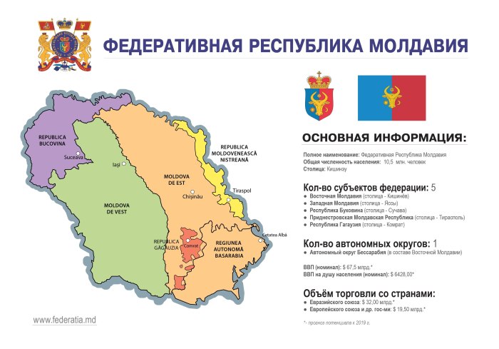 Румыния Молдавия Приднестровье на карте