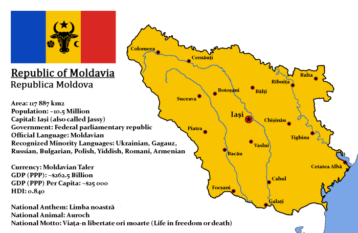Румыния Молдавия Бессарабия