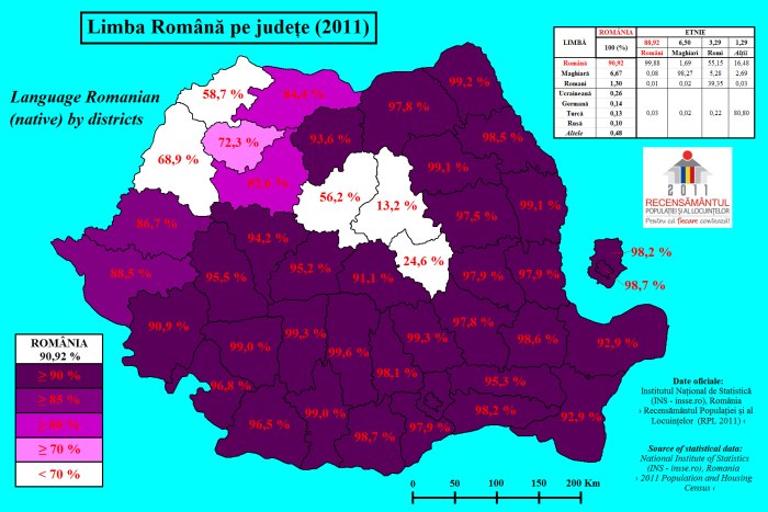 Население Румынии карта