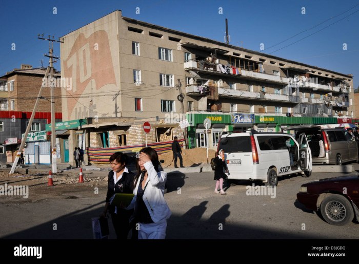 Талас Киргизия