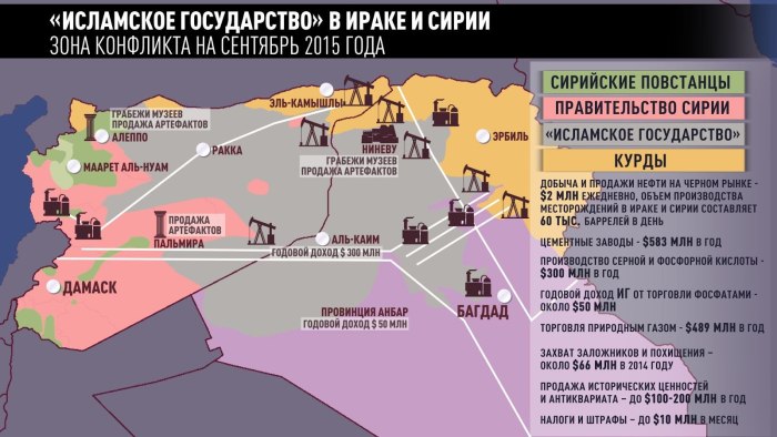 Исламское государство Ирака и Сирии карта