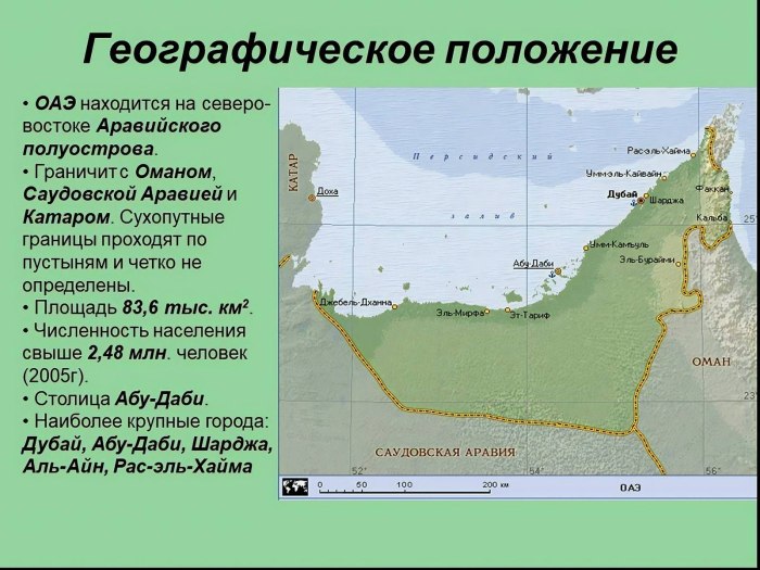 Соединённые арабские эмираты географическое положение