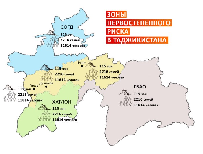 Карта Таджикистан 1920
