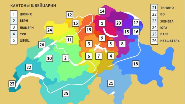 26 Кантонов Швейцарии карта