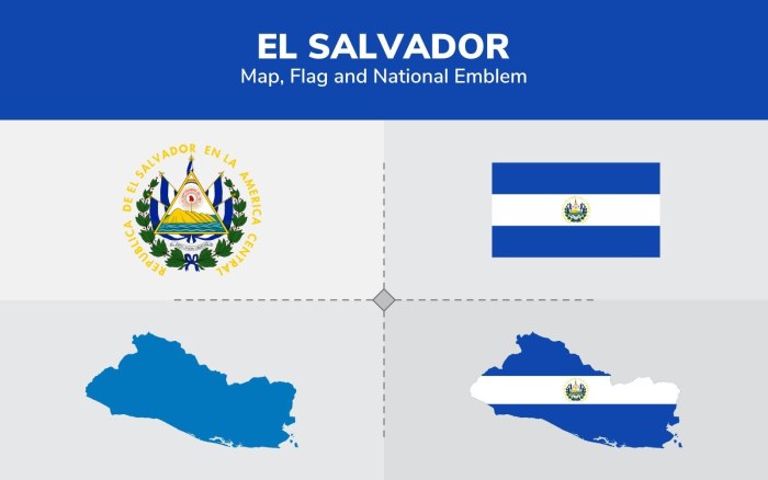 El Salvador Map Flag