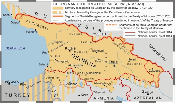 Присоединение Грузии к России 1801