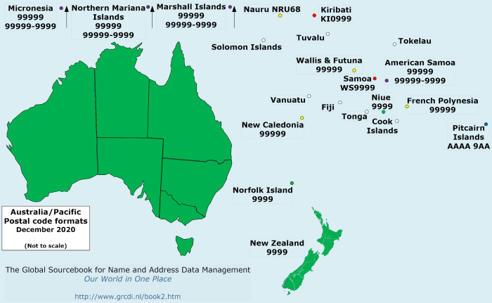 Australia Postal code