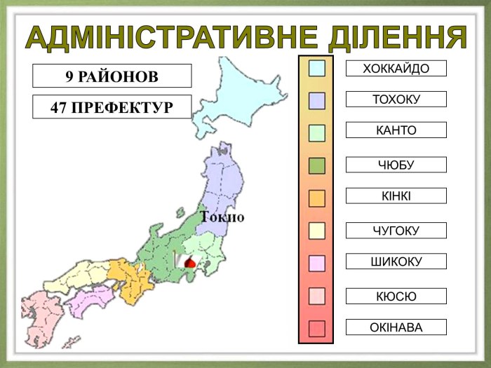 Административное деление Японии