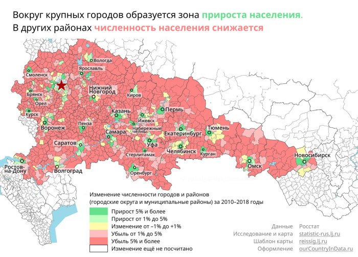Карта численности городов России