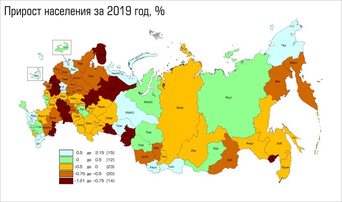 Население России на 2021 численность