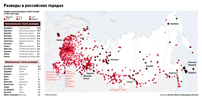 Карта численности населения России по городам