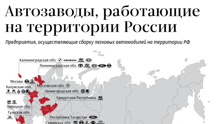 Карта автомобильных заводов в России