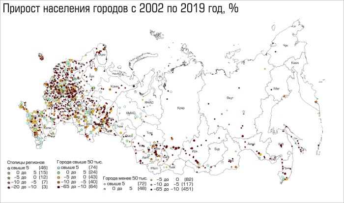 Карта численности населения России 2021