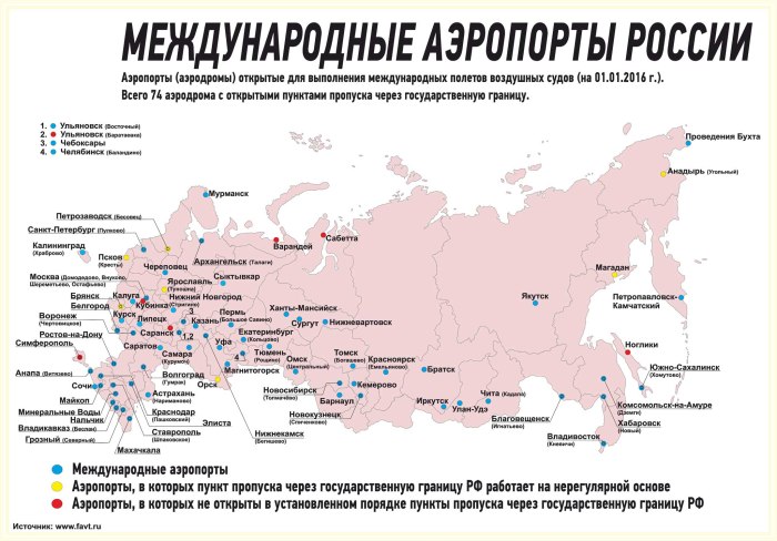Международные аэропорты России на карте России