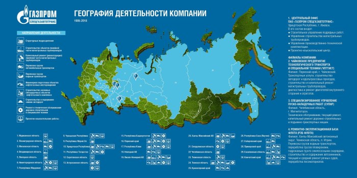 Карта деятельности Газпром
