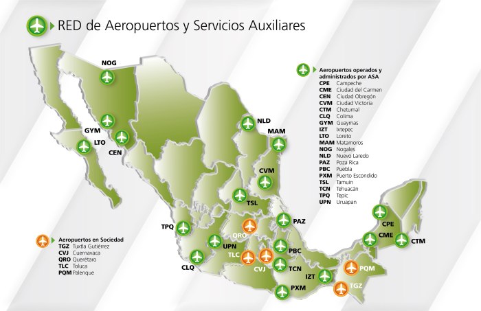 Tuxtla Gutierrez (tgz) аэропорт