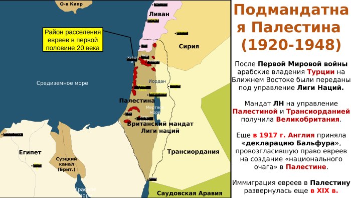 Карта войны Израиля и Палестины
