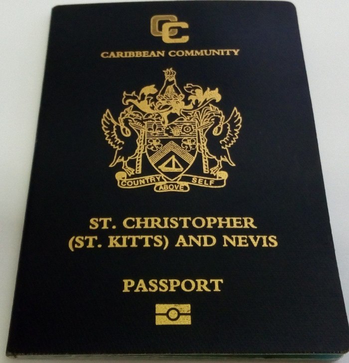St Kitts and Nevis паспорт