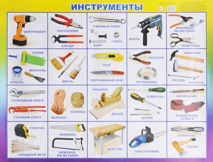 Инструменты для стройки названия