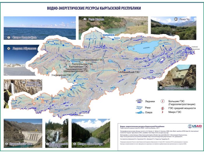 Полезные ископаемые Киргизии карта