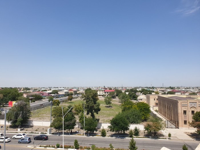 Бухара город фото 2020
