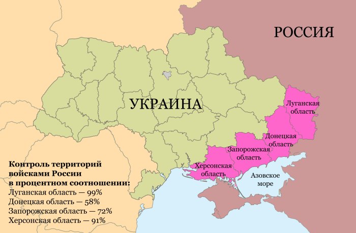 Новые территории Росси