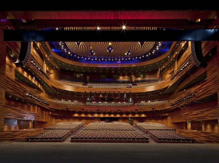 Оперный театр Wuxi Grand Theatre