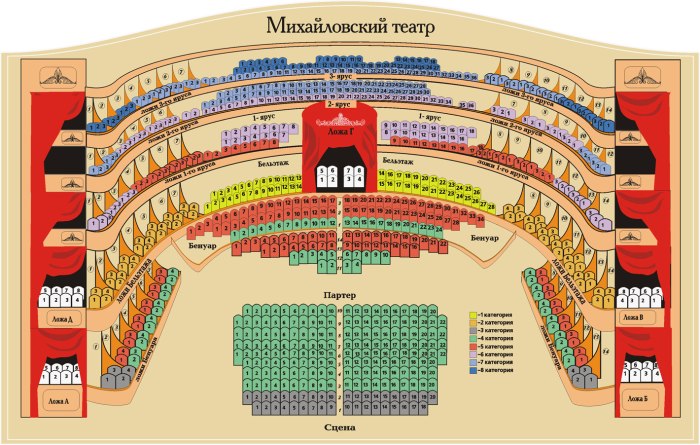 Схема зала в Михайловском театре СПБ