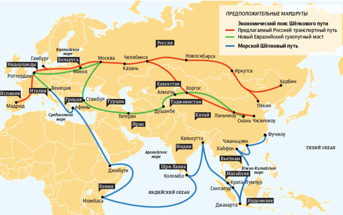 Шелковый путь карта пути в России