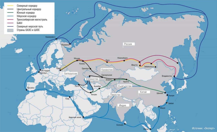 Транспортный коридор Северный морской путь путь