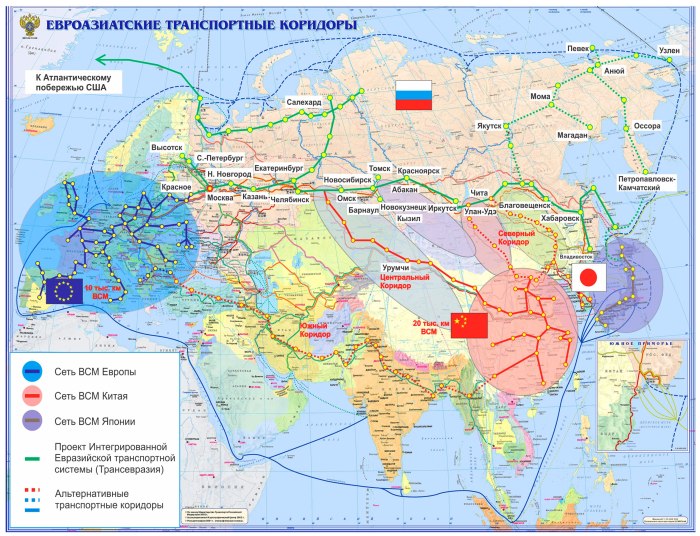 Транспортные коридоры Север Юг и Восток Запад