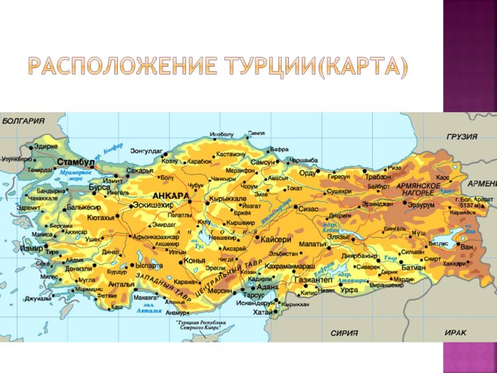 Политическая карта Турции